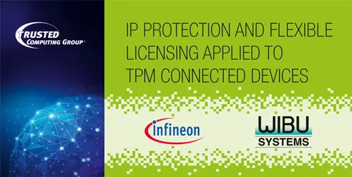 Trusted Computing Group: IP Protection and flexible Licensing applied to TPM connected devices.