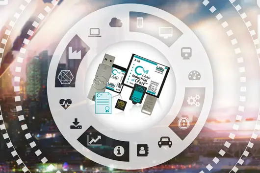 At the IoT Solutions World Congress, CodeMeter ignites new digital business models.