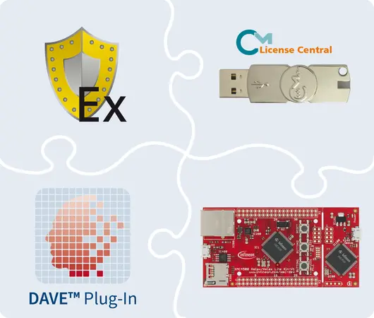 The CodeMeter Toolchain for CodeMeter µEmbedded