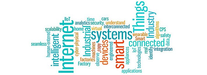 Let’s get the IoT Buzz straight Tag Cloud Internet of Things,