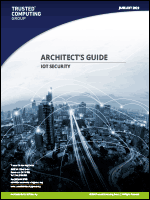 Trusted Computing Group White Paper: Architect’s Guide: IoT Security Trusted Computing Group White Paper: Architect’s Guide: IoT Security
